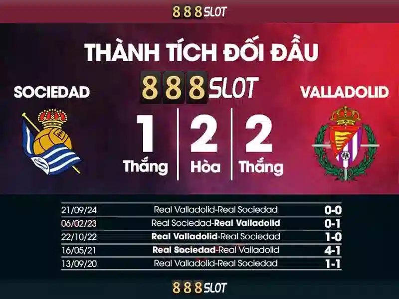 Trò chơi và nhà phát triển