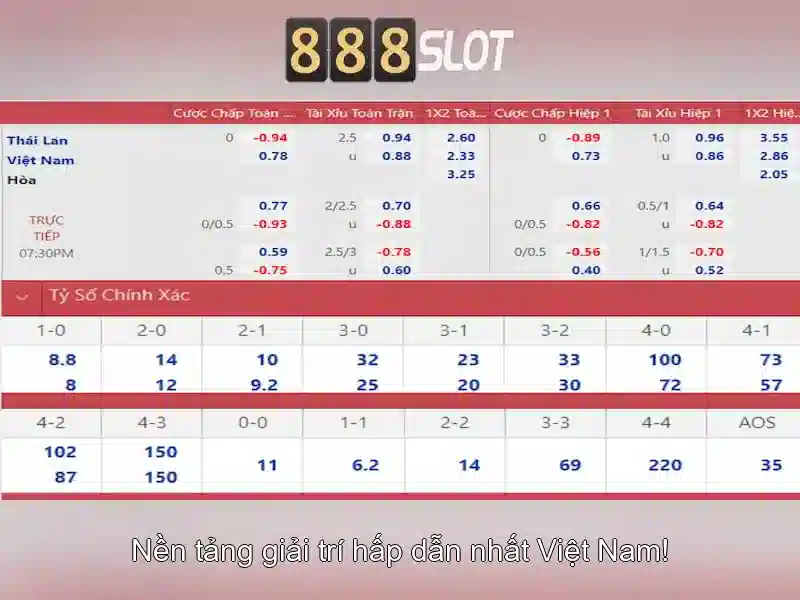 Gioi thieu ve 888slot