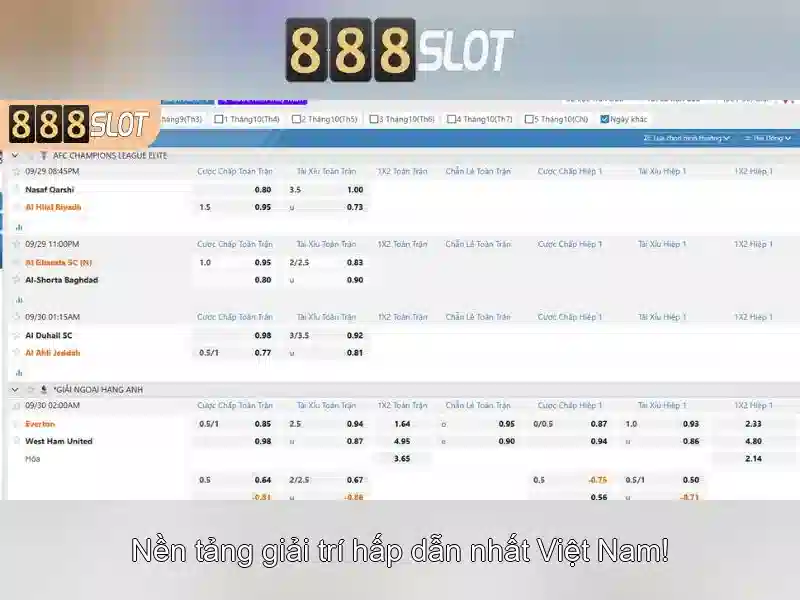 Trò chơi slot hàng đầu