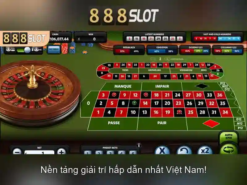 Các đặc điểm nổi bật của 888slot