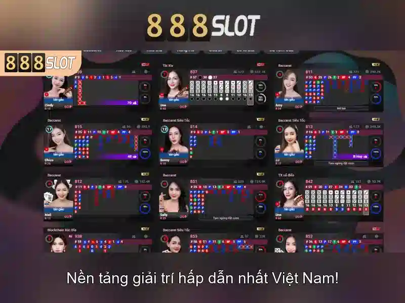 888slot là gì?